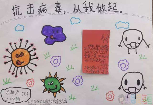 预防新型病毒肺炎儿童画