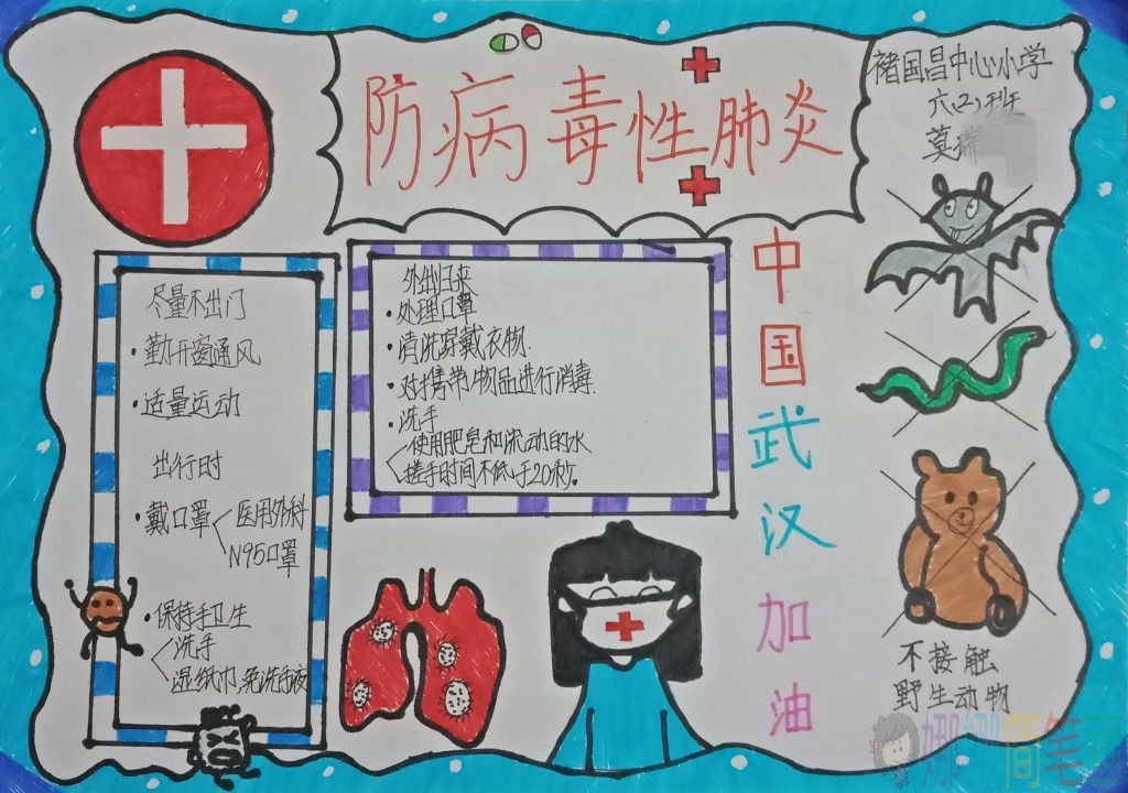 关于新型冠状病毒的手抄报
