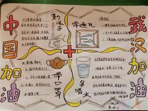抗击新冠疫情手抄报
