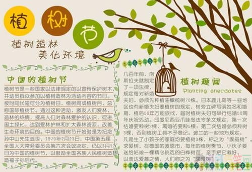 关于植树节的手抄报图片