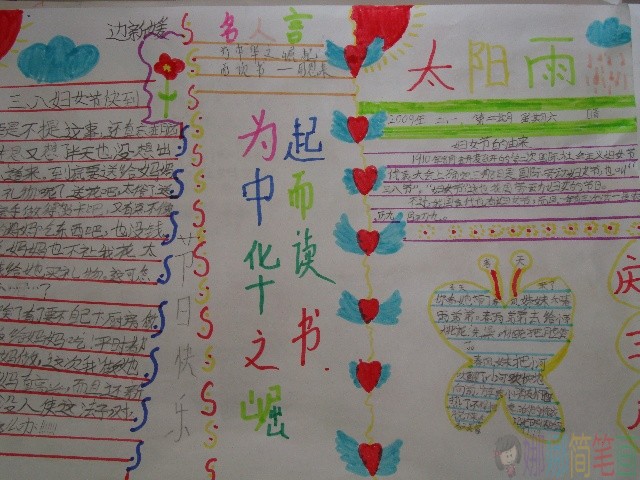 三八妇女节儿童手抄报,妇女节手抄报图片