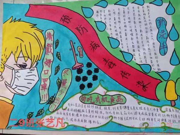 小学生预防肺炎传染病儿童画