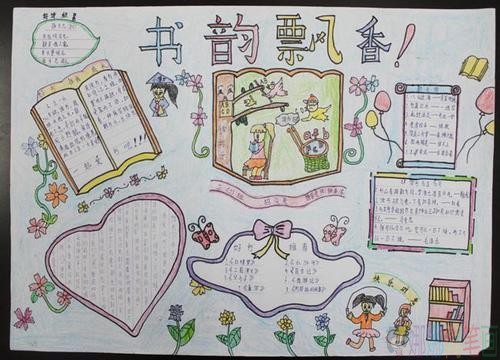 和谐校园手抄报图片