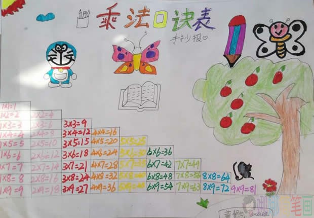 小学生乘法口诀表手抄报图片简单又漂亮的作品大全