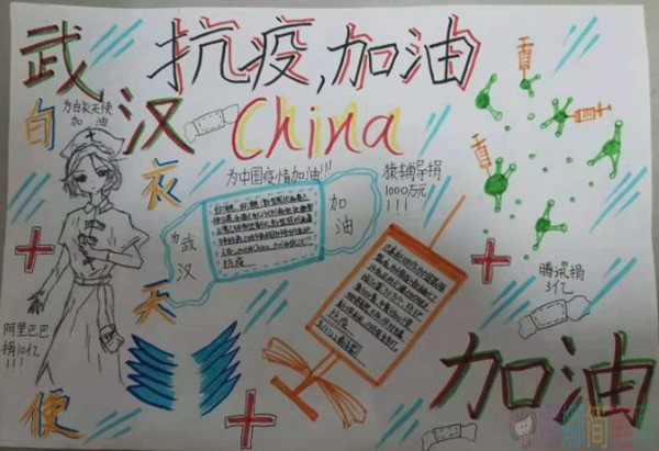 抗击新冠肺炎手抄报图片,关于新冠肺炎手抄报