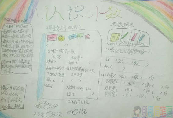 识小数手抄报内容,识小数手抄报图片大全