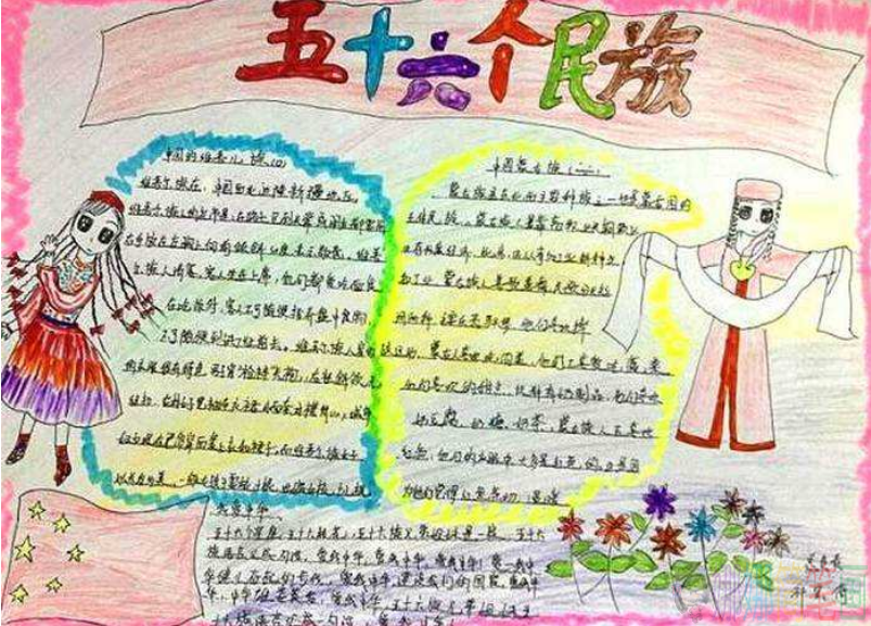 民族团结手抄报内容,民族团结手抄报简单的图片