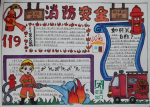 消防主题手抄报，消防安全手抄报