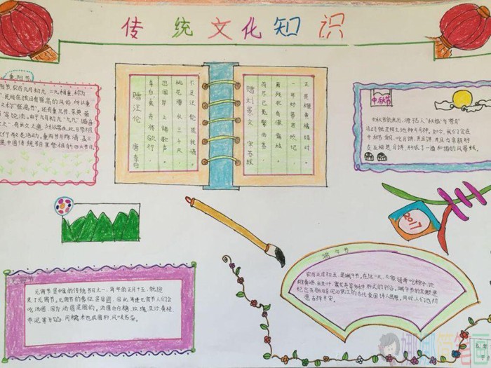 弘扬中华传统文化,中国传统文化手抄报作品大全