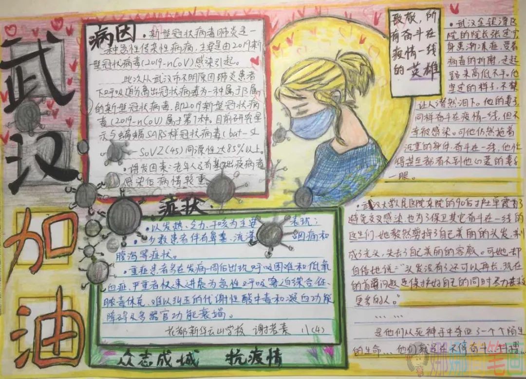 我心中的抗疫英雄手抄报大全,致敬向疫而行的你手抄报素材
