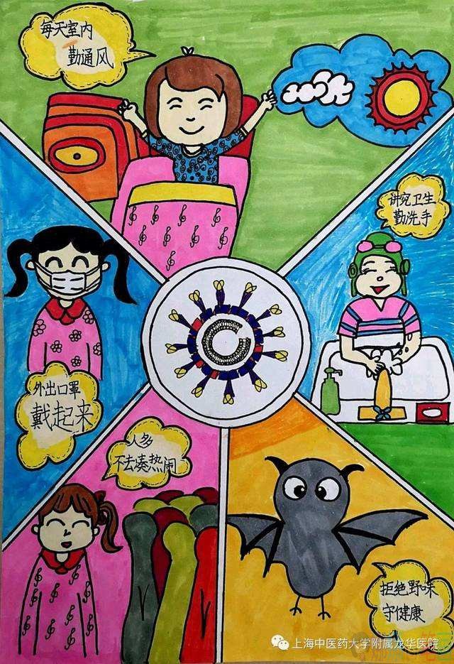 抗击疫情加油儿童画图片
