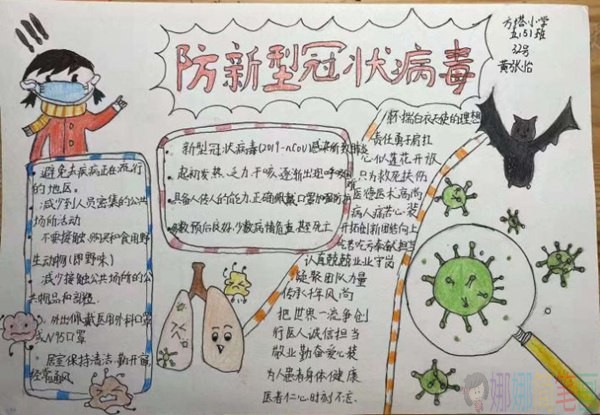抗击新冠肺炎手抄报图片,关于新冠肺炎手抄报