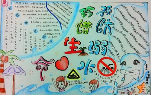 手抄报，中小学应急避险安全知识宣传手抄报优秀作品鉴赏