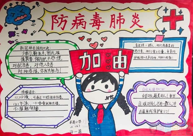 关于抗疫情手抄报图片内容大全