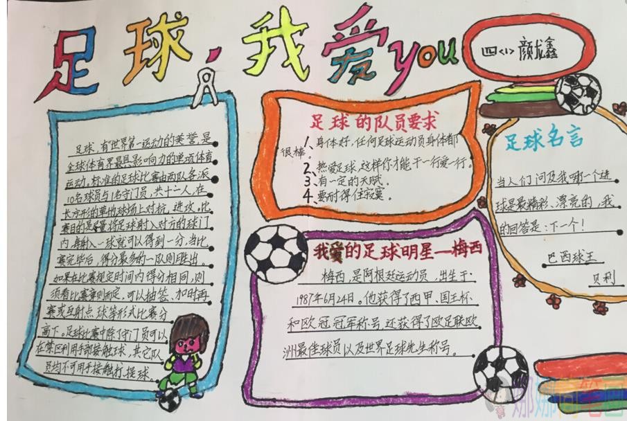 关于小学生足球文化主题手抄报,简单又漂亮的足球文化手抄报作品