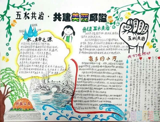 爱护环境保护地球手抄报,大手拉小手共建美好家园主题手抄报