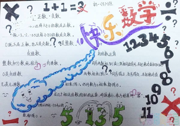 快乐数学手抄报图片,数学手抄报内容