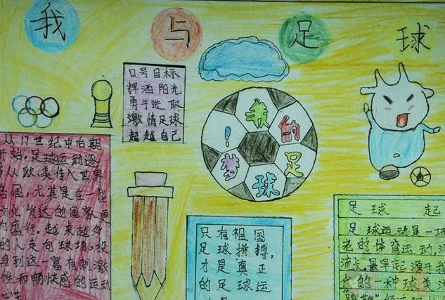 关于小学生足球文化主题手抄报,简单又漂亮的足球文化手抄报作品