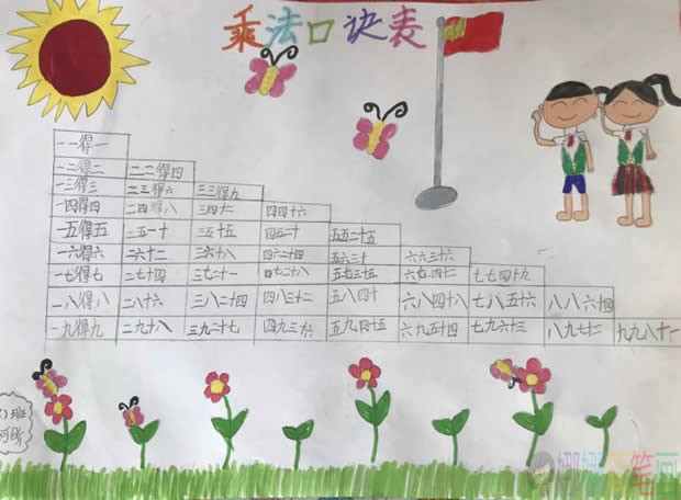 小学生乘法口诀表手抄报图片简单又漂亮的作品大全