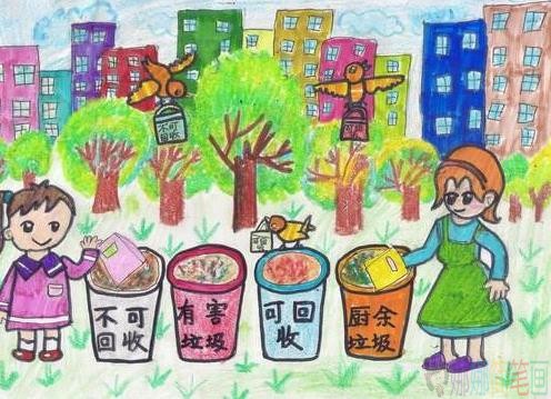 4月22日世界地球日儿童画图片
