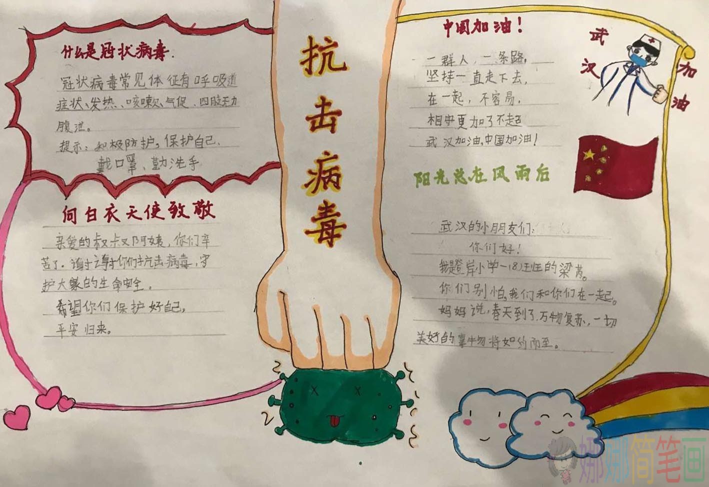 抗疫情，预防病毒远离新冠手抄报作品鉴赏