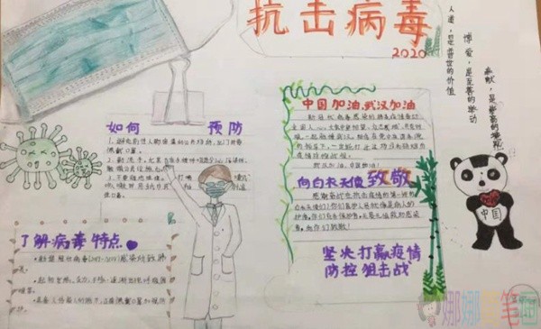 抗击新冠肺炎手抄报图片,关于新冠肺炎手抄报