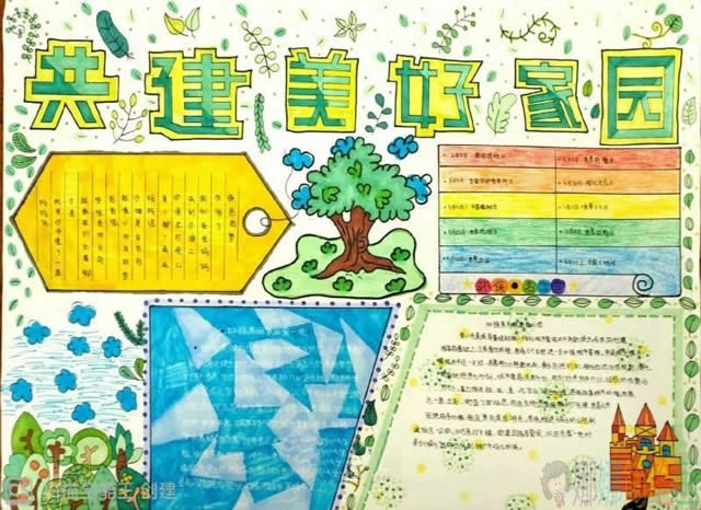 爱护环境保护地球手抄报,大手拉小手共建美好家园主题手抄报