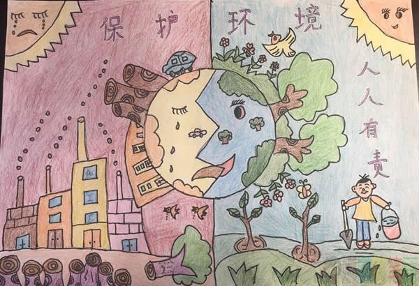 地球妈妈在哭泣,关于世界地球日儿童画作品图片