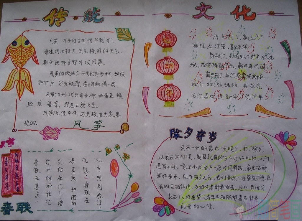 弘扬中华传统文化,中国传统文化手抄报作品大全