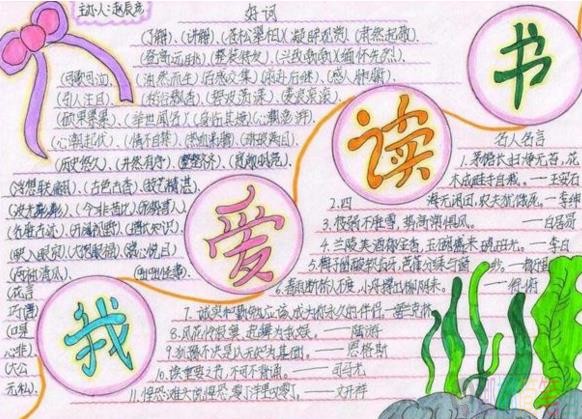 好书推荐卡我爱读书手抄报图片