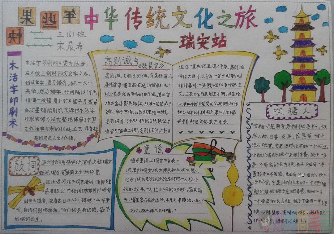 弘扬中华传统文化,中国传统文化手抄报作品大全