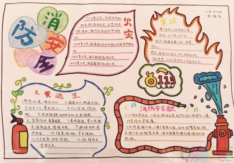 学习消防知识手抄报，手绘消防安全优秀手抄报作品