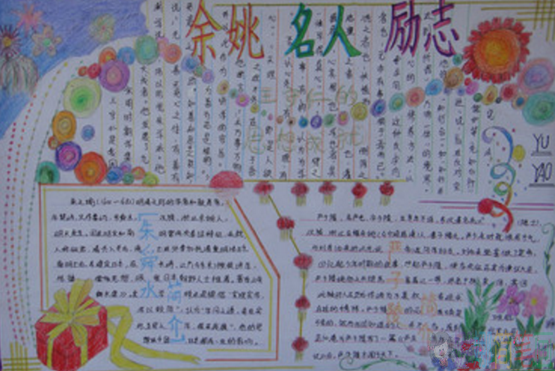 名人励志手抄报图片,关于名人励志手抄报内容大全