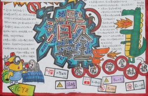 消防主题手抄报，消防安全手抄报