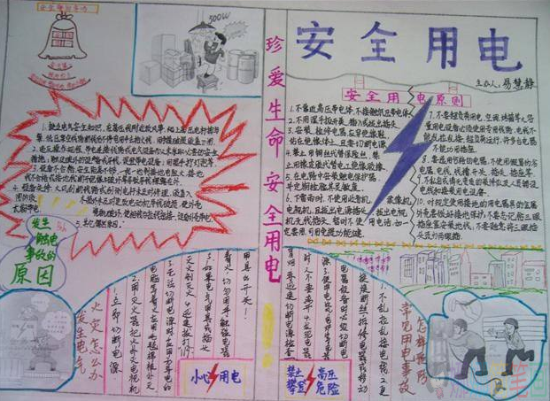 节约水电手抄报内容,节约水电简单漂亮