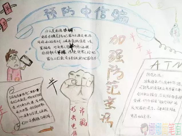 关于预防电信诈骗的手抄报,预防电信诈骗手抄报内容大全赏析