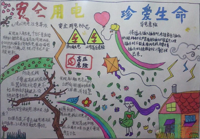 关于安全用电手抄报