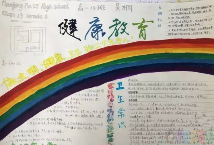 健康教育手抄报内容,健康教育手抄报简单
