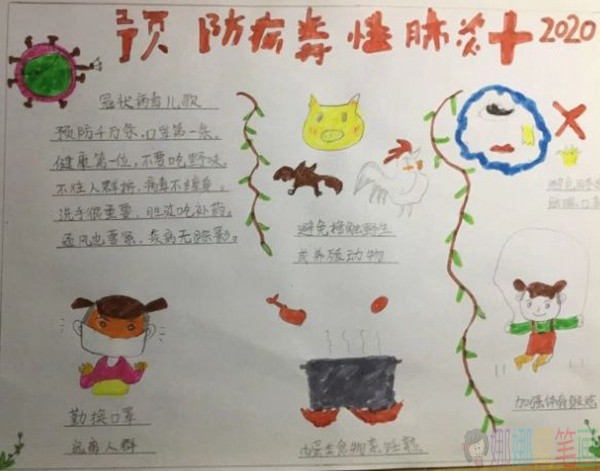 抗击新冠肺炎手抄报图片,关于新冠肺炎手抄报