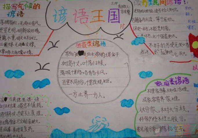 谚语手抄报图片好看,谚语手抄报简单又漂亮