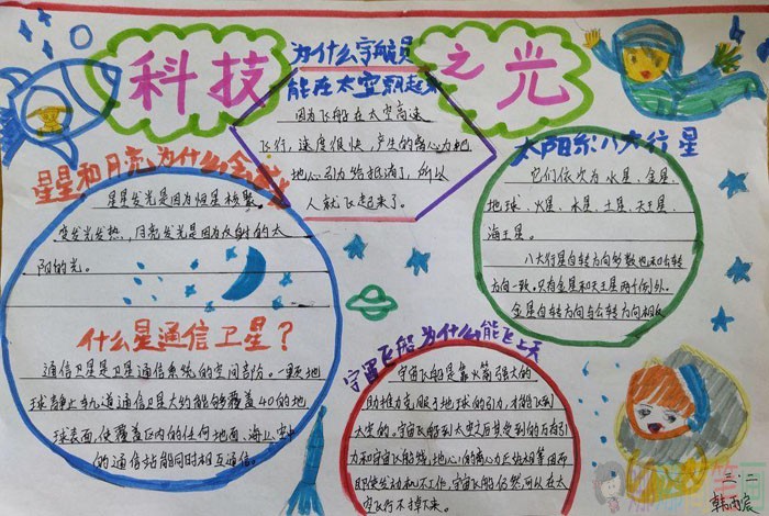 好看简单的科学知识手抄报作品图片