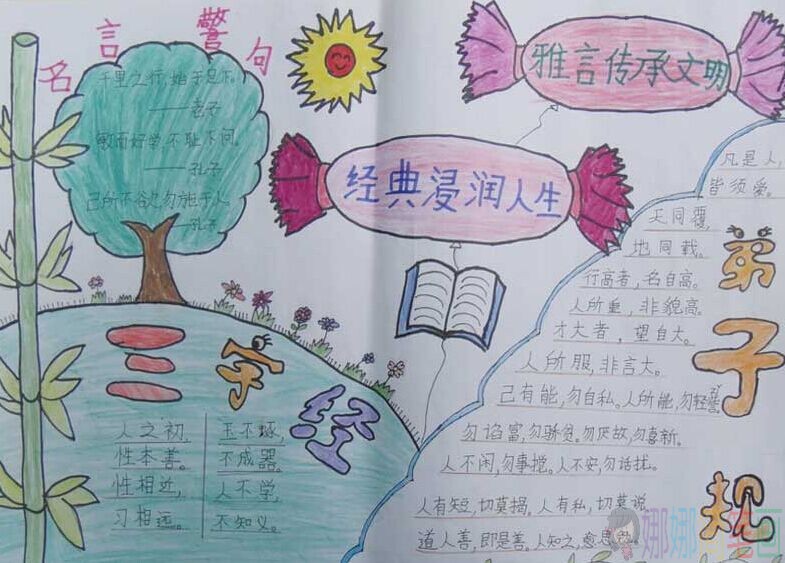 弘扬中华传统文化,中国传统文化手抄报作品大全