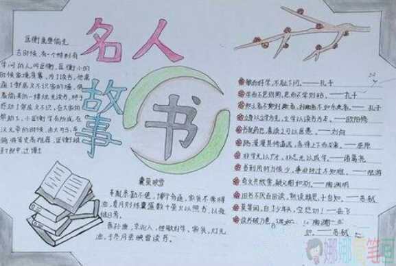 名人励志手抄报图片,关于名人励志手抄报内容大全