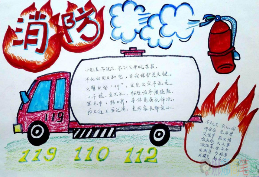 消防小报手抄报内容,消防小报简单又漂亮