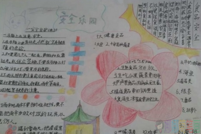 关于安全用电手抄报