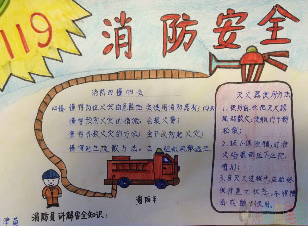 消防小报手抄报内容,消防小报简单又漂亮