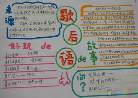 谚语手抄报图片好看,谚语手抄报简单又漂亮