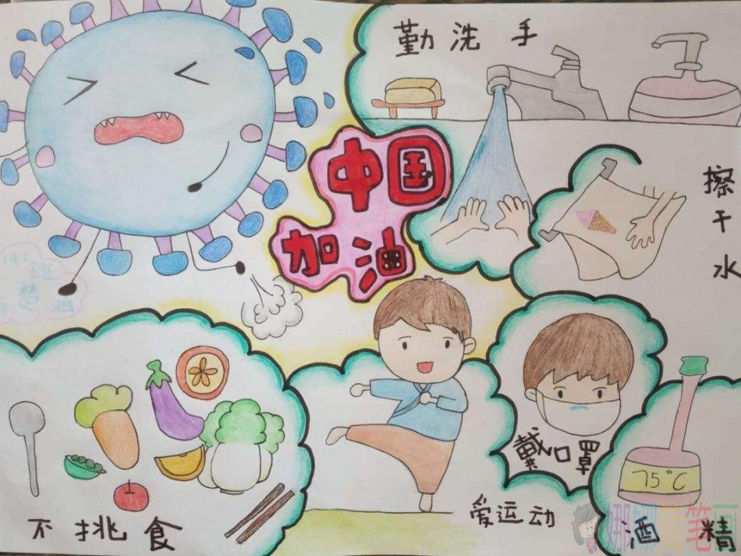 关于抗击新冠病毒肺炎的儿童画图片