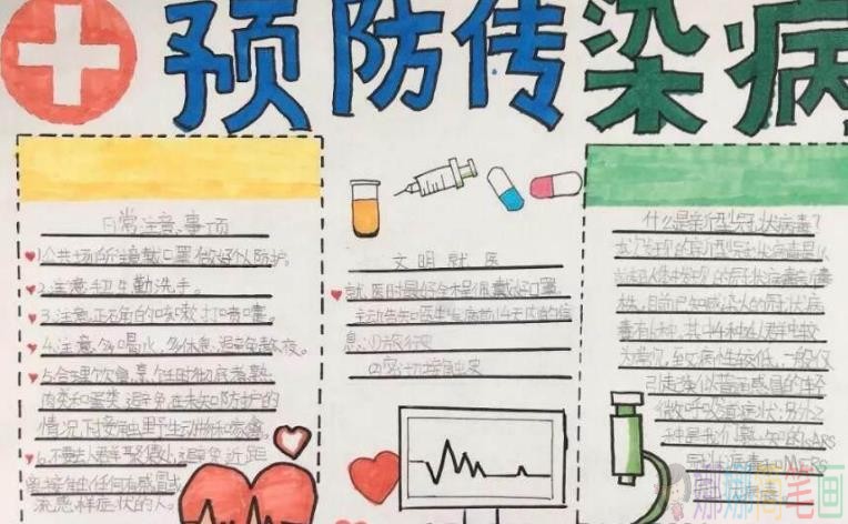 抗疫情，预防病毒远离新冠手抄报作品鉴赏