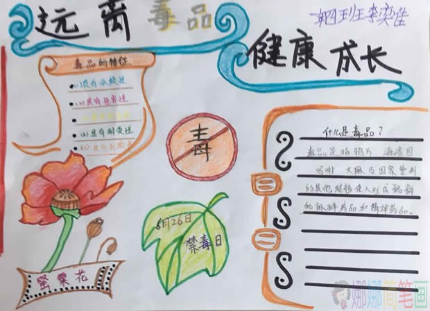珍爱生命远离毒品拒绝毒品手抄报图片